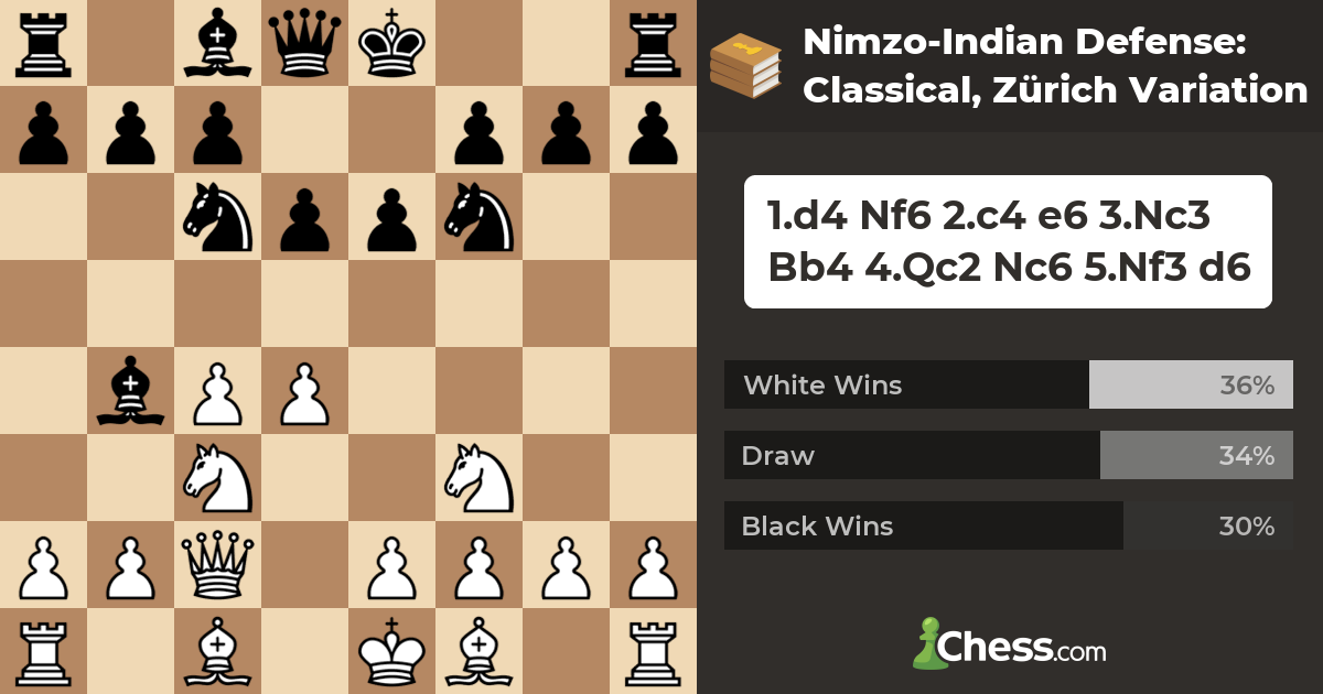 Beyond the Shannon Number